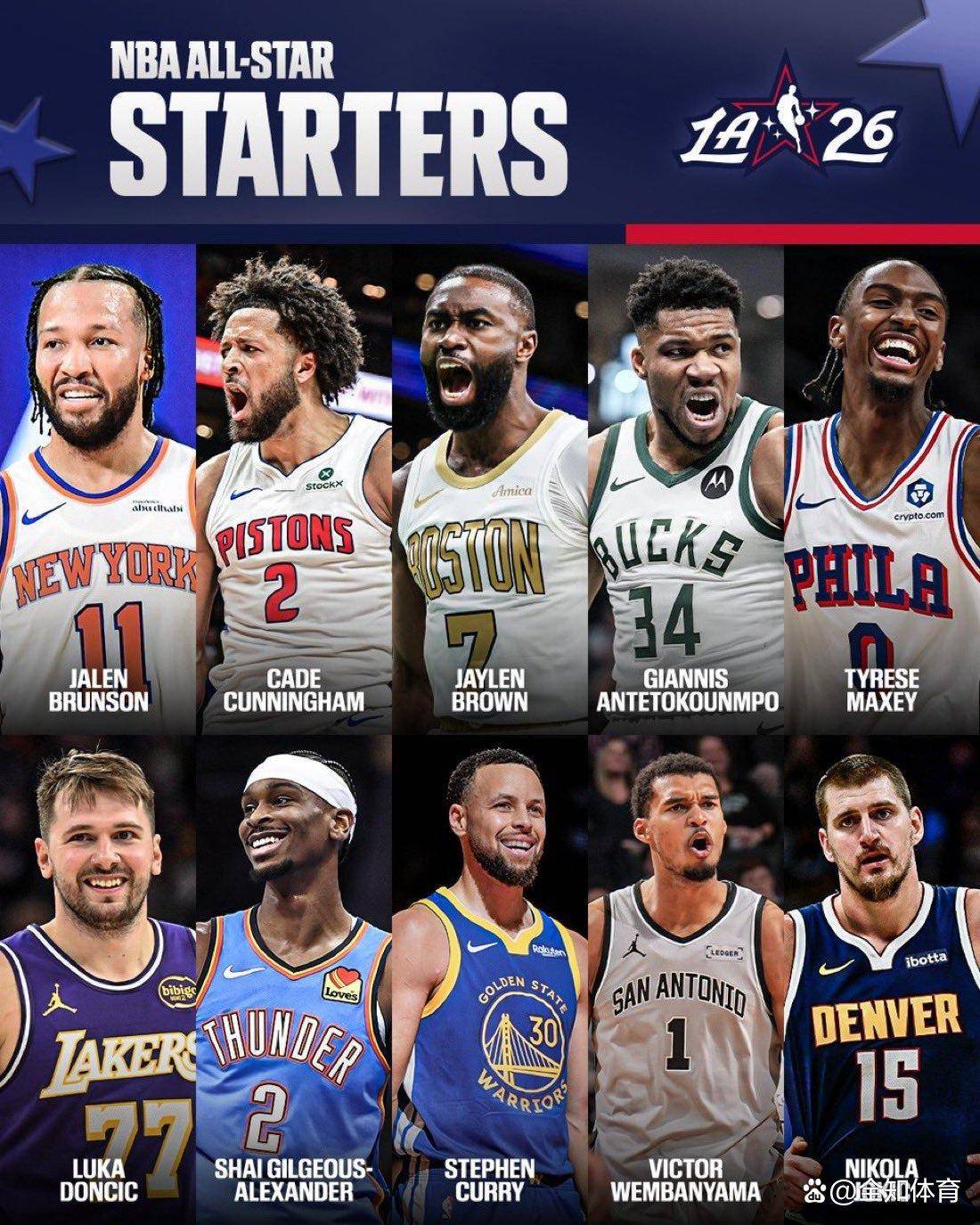 开云体育登录-NBA常规赛今晨走向成谜，新奥尔良鹈鹕官宣签约，球迷炸锅，阵容厚度经受考验的简单介绍