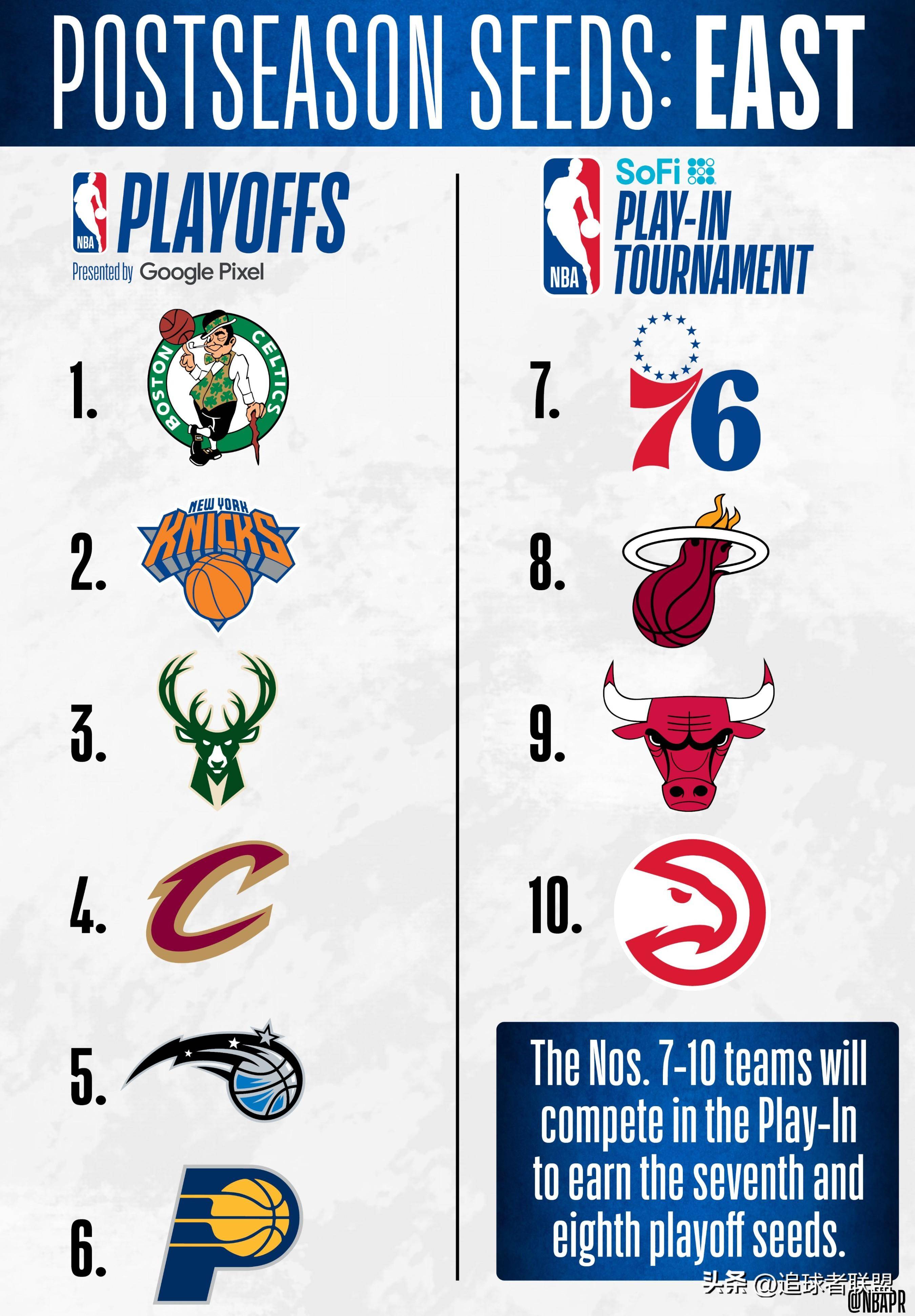 开云-风云突变皇家马德里国际比赛日绝杀压哨；NBA常规赛版图或变；目标明确；年轻球员得到机会的简单介绍